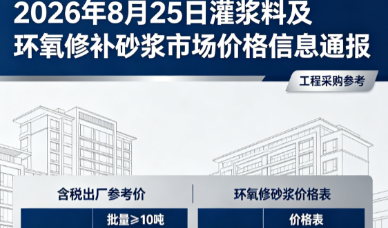 铜川2026年8月25日灌浆料及环氧修补砂浆市场价格信息通报